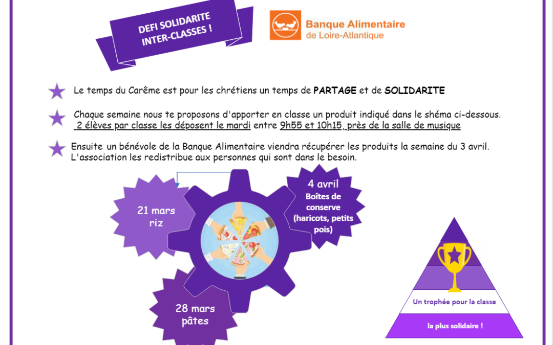 Collecte pour la banque alimentaire